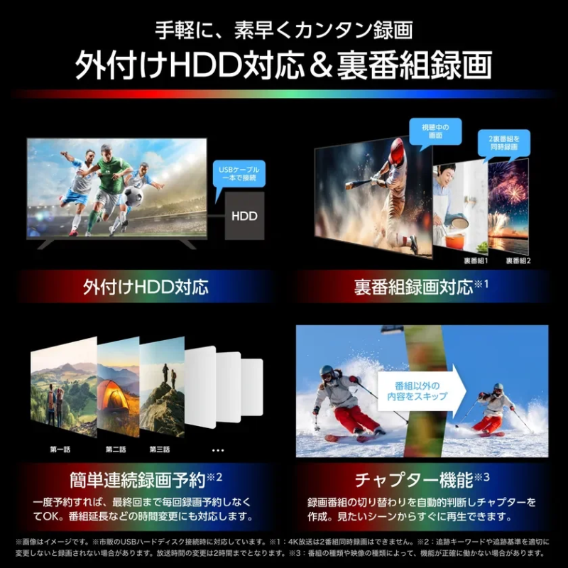 External HDD Compatible & Background Recording