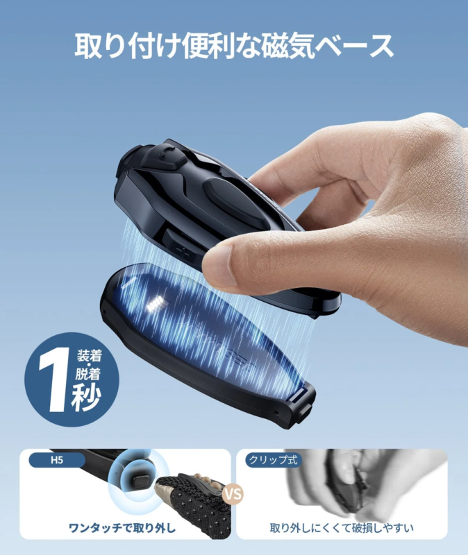 Magnetic Attachment