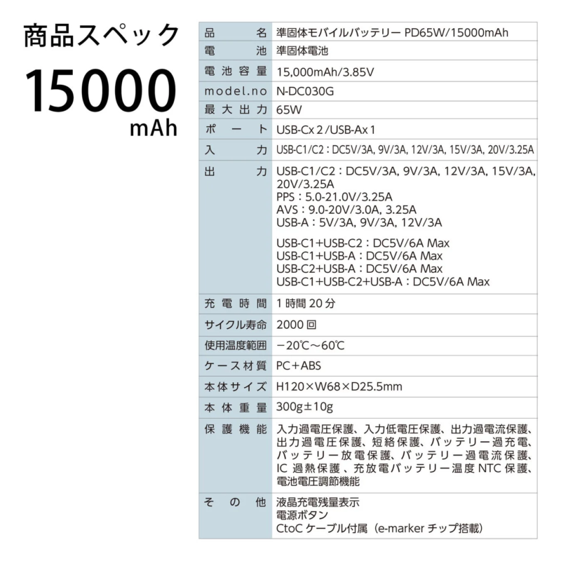 Product specifications for the 15000mAh quasi-solid mobile battery