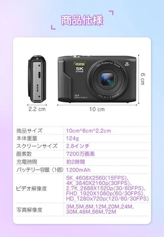 Product Specifications