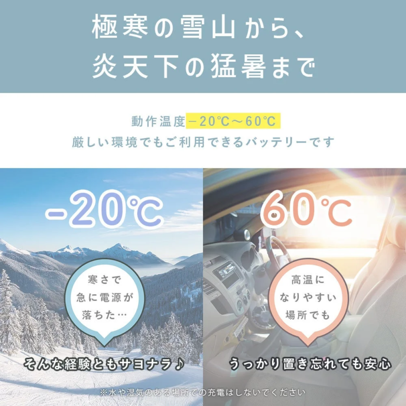 Wide operating temperature range
