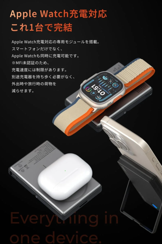 USB-C Cable in Use