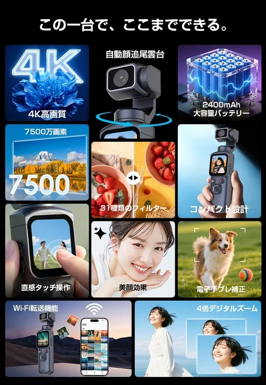 Features Overview