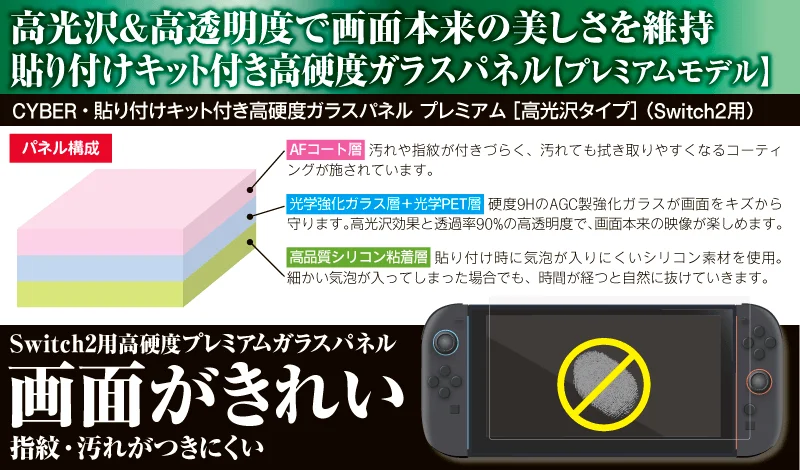 Premium Glass Panel Features for Switch2