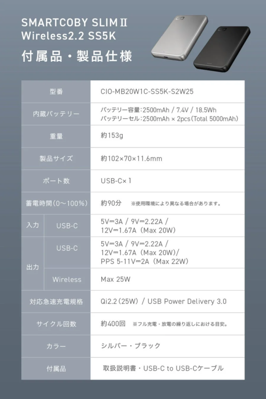 Detailed specifications of SMARTCOBY SLIMⅡ Wireless2.2 SS5K