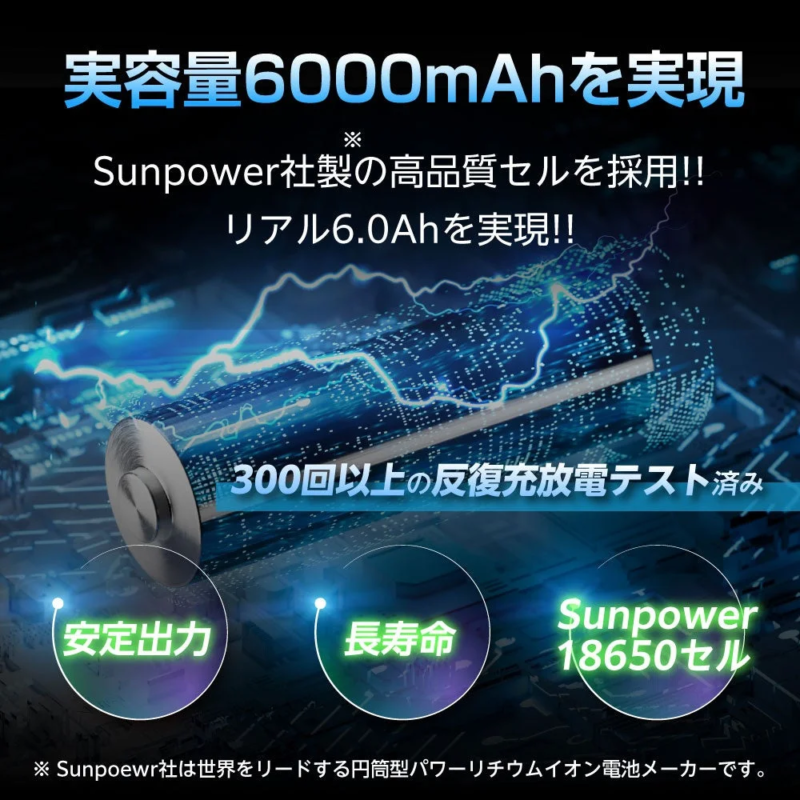 High Capacity Cells