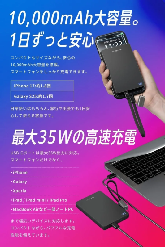 PowerSlim 10000 Capacity and Speed
