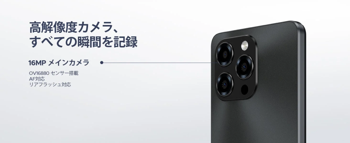 High Resolution Camera