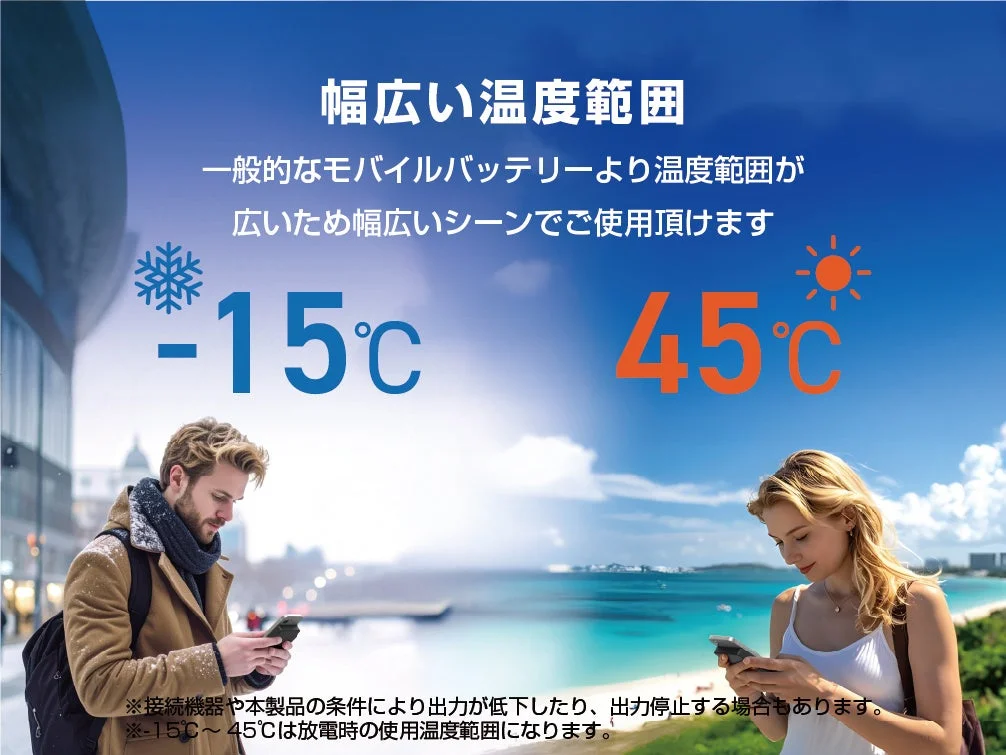 Wide temperature range for mobile battery usage