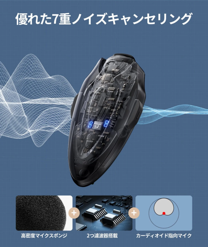 Seven-Layer Noise Cancellation Components