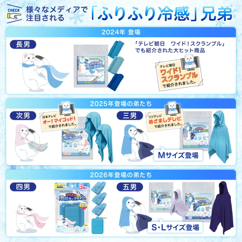 Media appearances of Furifuri Reikan-kun Series