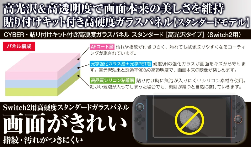 Standard Glass Panel Features for Switch2