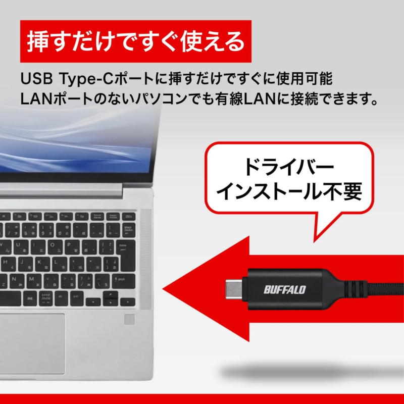 LUAMC-U3CG/N Series Cable showing plug-and-play feature
