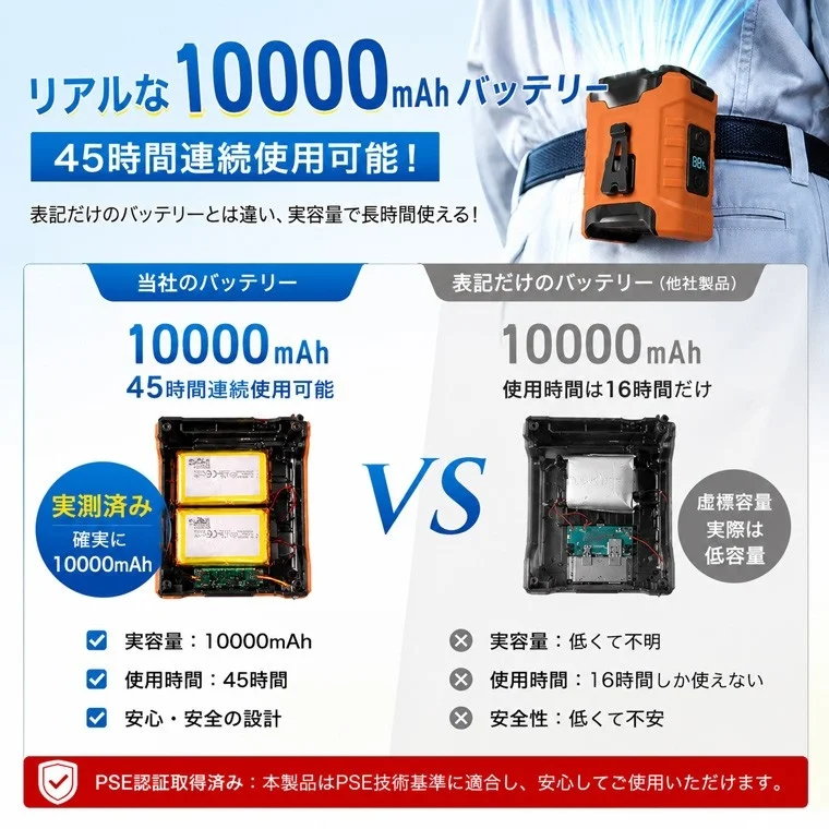 10000mAh battery, 45h continuous use, PSE certified