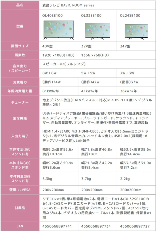 Product Specifications