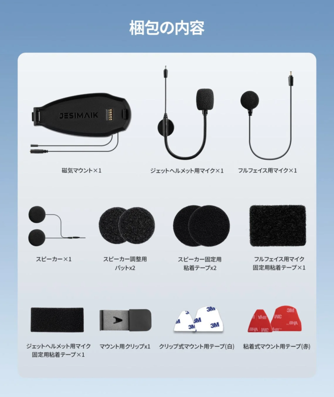 Product Information Visual