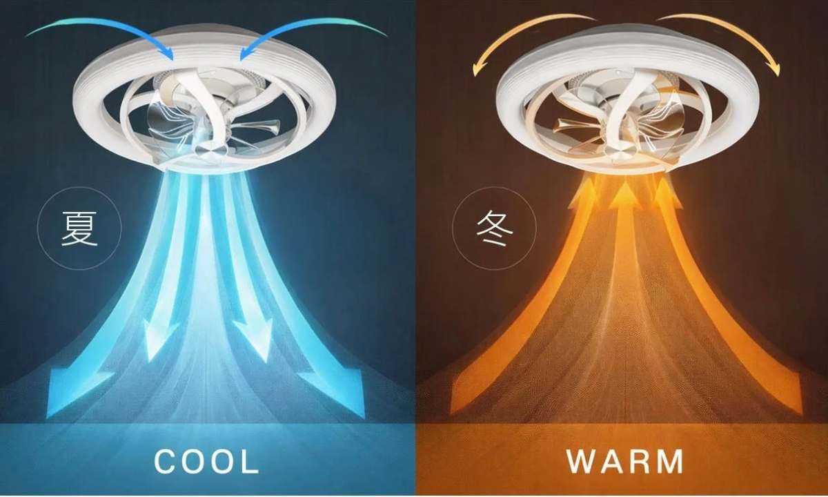 Summer Cool, Winter Warm Functionality