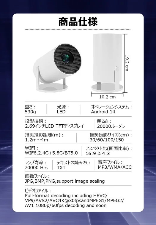 Product specifications of HY300