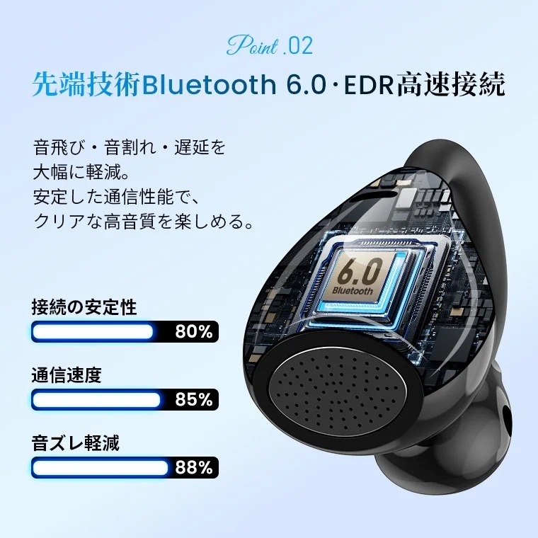 Bluetooth 6.0 for Stable Connection