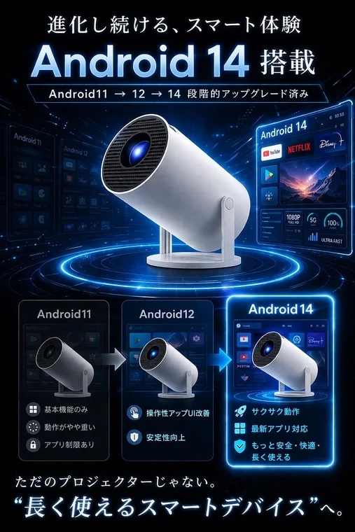 Android 14 upgrade path and benefits