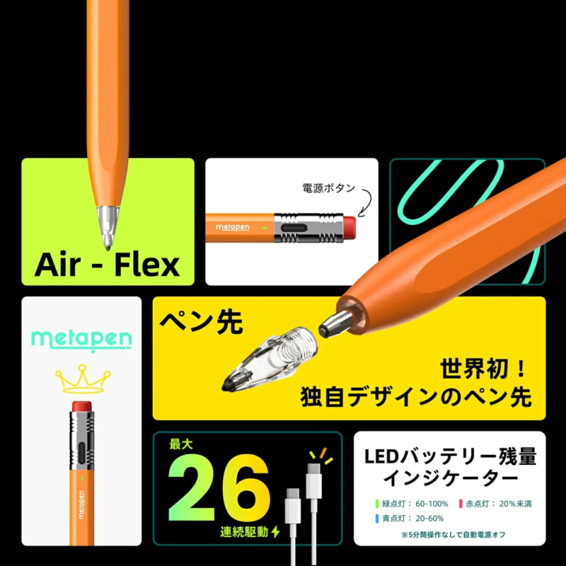 Metapen Air-Flex Features