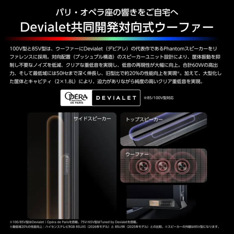 Devialet Co-developed Opposed Woofer