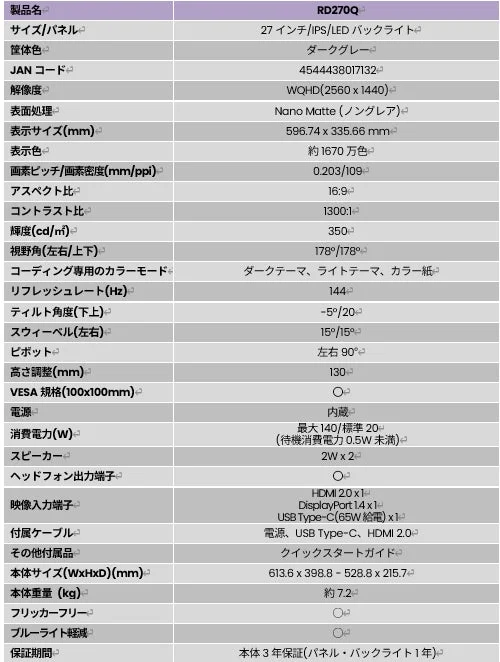 RD270Q Product Specifications
