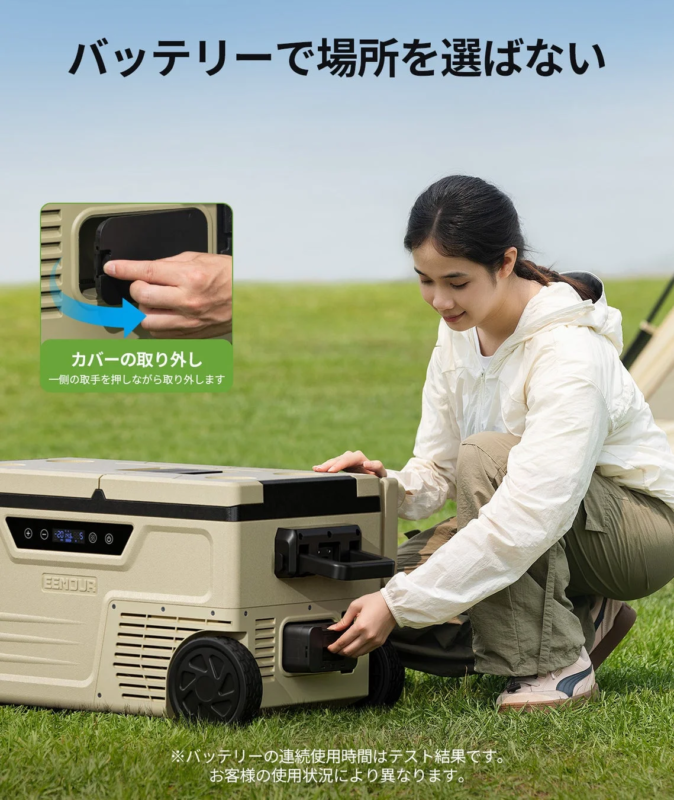 Battery Operated