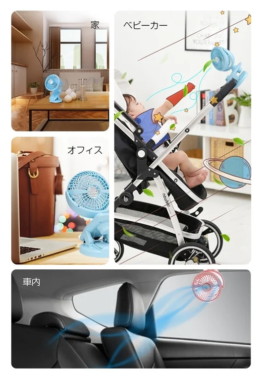 Versatile Usage Scenes