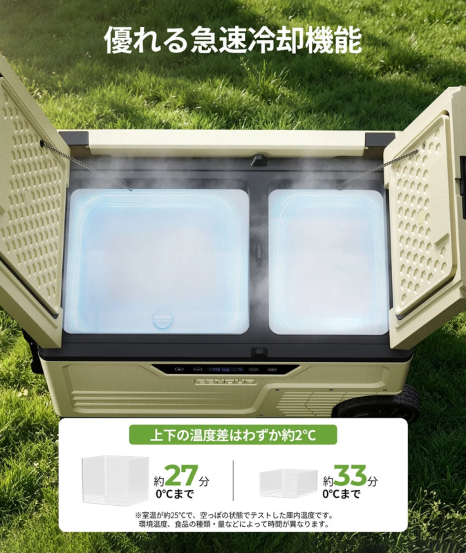 Rapid Cooling Function