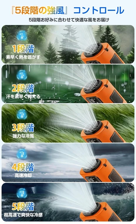 5 Levels of Strong Wind