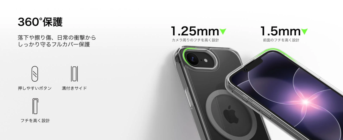 360-degree protection with elevated bezels