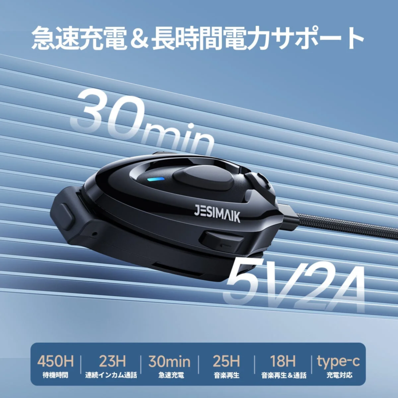 Fast Charging & Long Battery Life