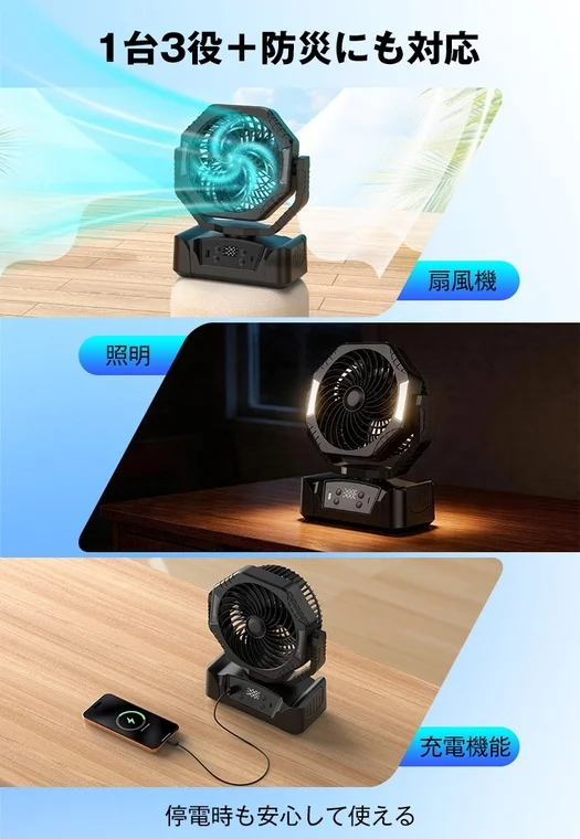 3-in-1 functions