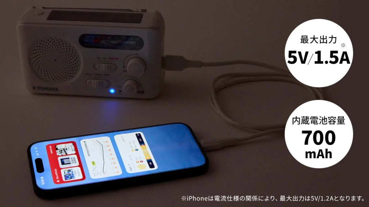Smartphone charging