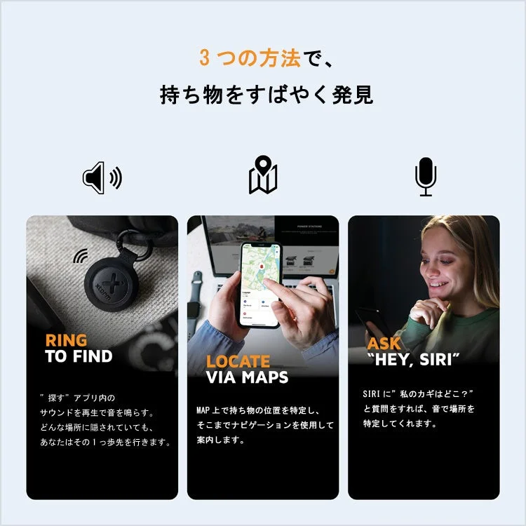 Three Ways to Find