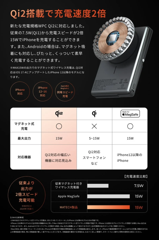 Qi2 and Apple Watch Charging