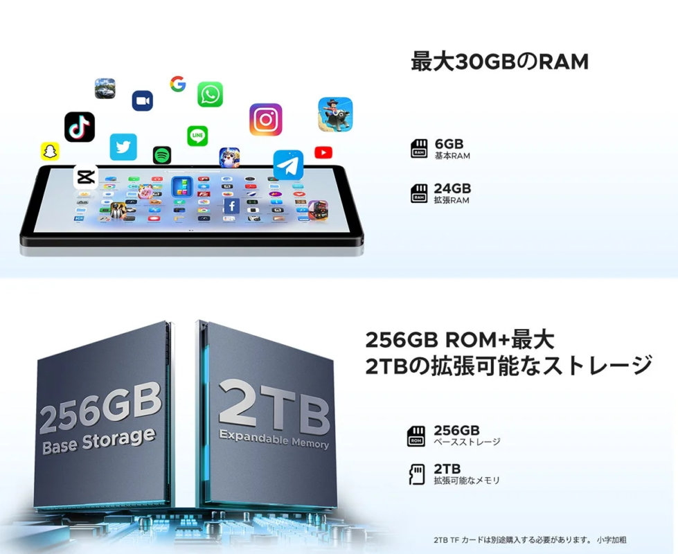 DOOGEE U11PRO Memory and Storage