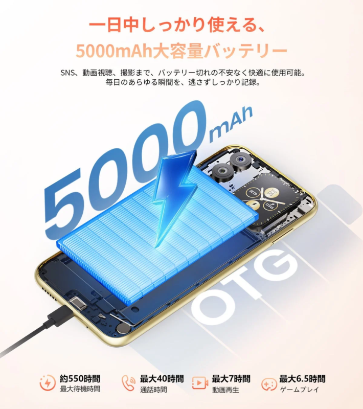Battery Life
