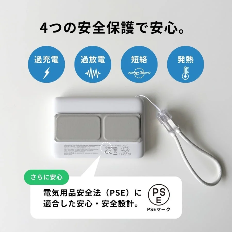 Safety Protection