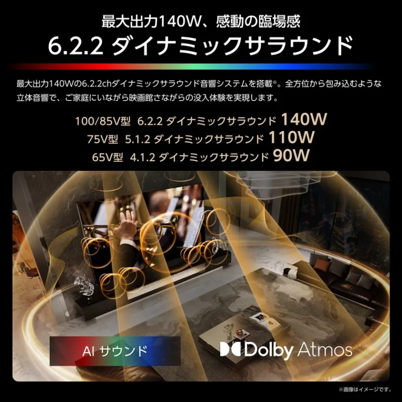 6.2.2 Dynamic Surround Sound
