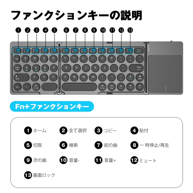 KF86 MAX Function Keys