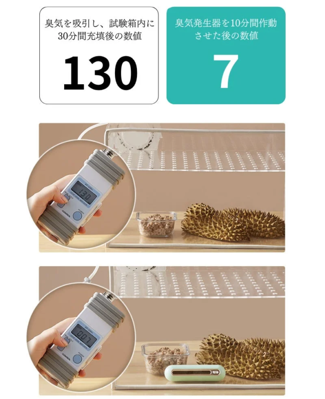 Odor level indicator showing reduction