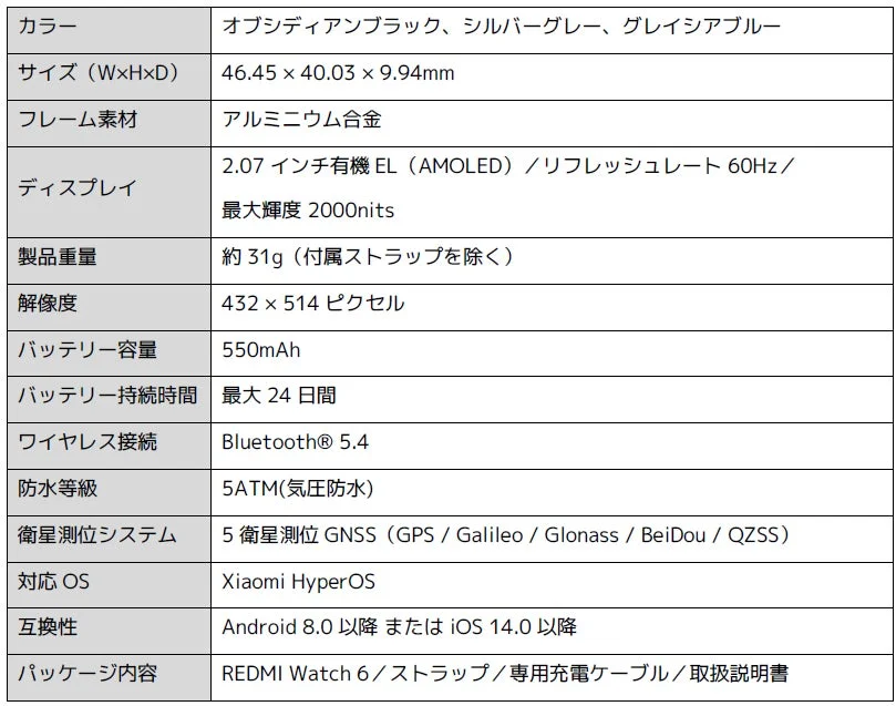 REDMI Watch 6 Specifications