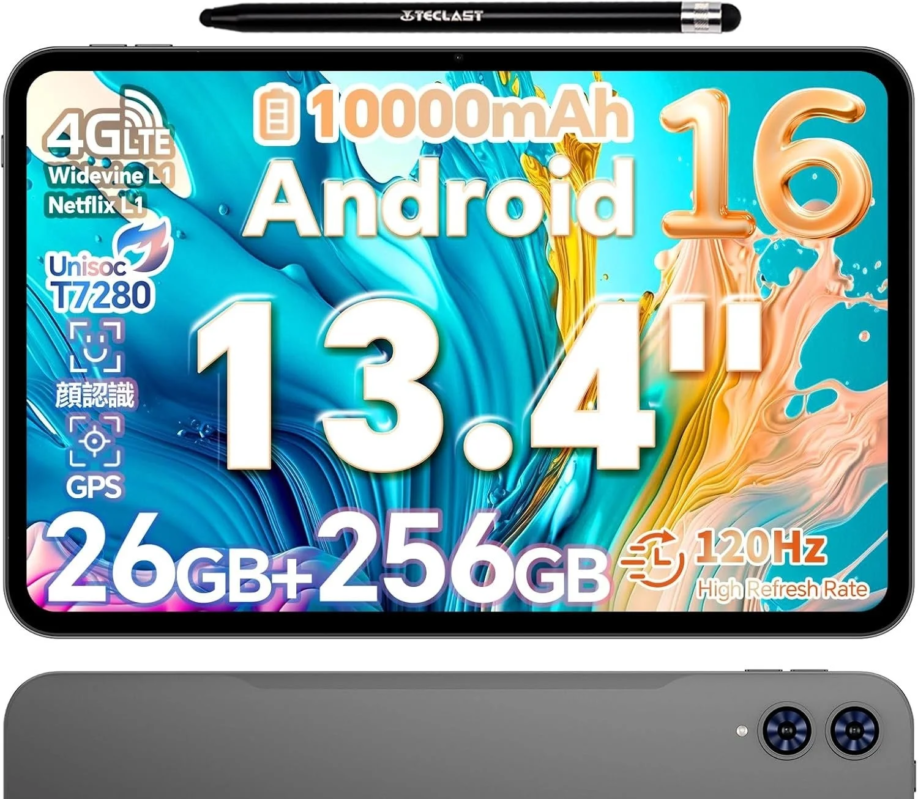 Teclast T65 Key Features