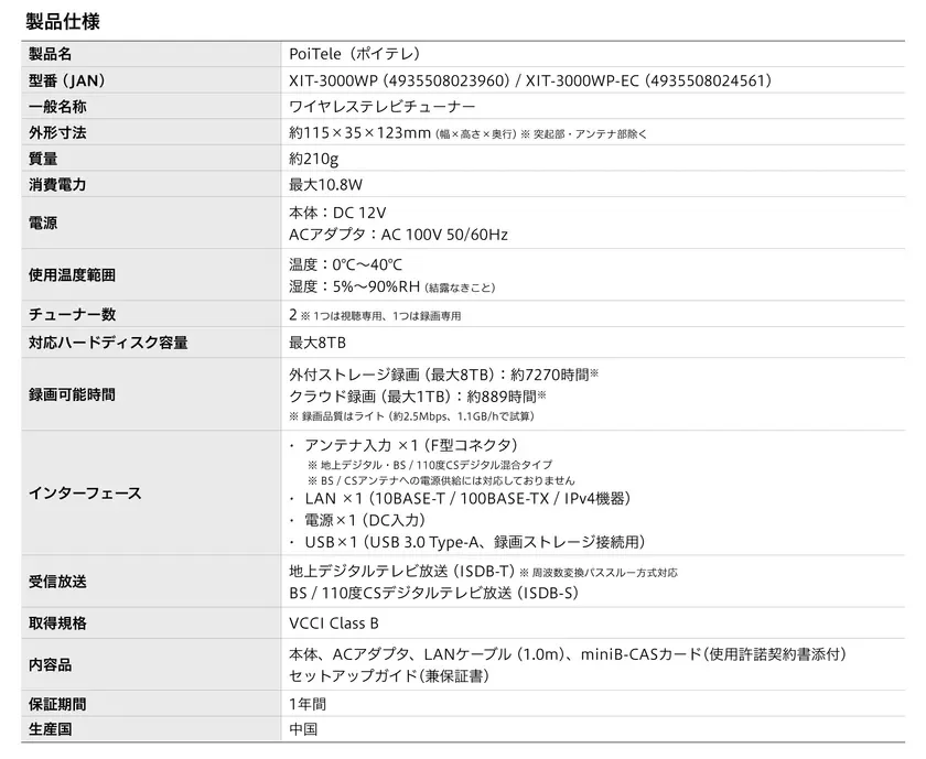 Product Specifications