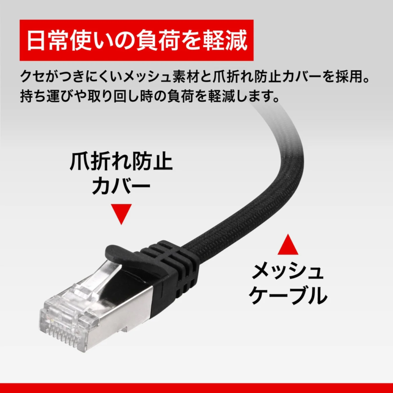 LUAMC-U3CG/N Series Cable showing mesh material and snag-prevention cover