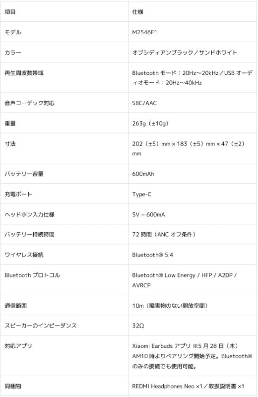 REDMI Headphones Neo Specifications