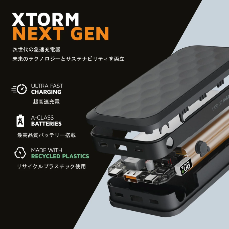 Xtorm recycled plastics