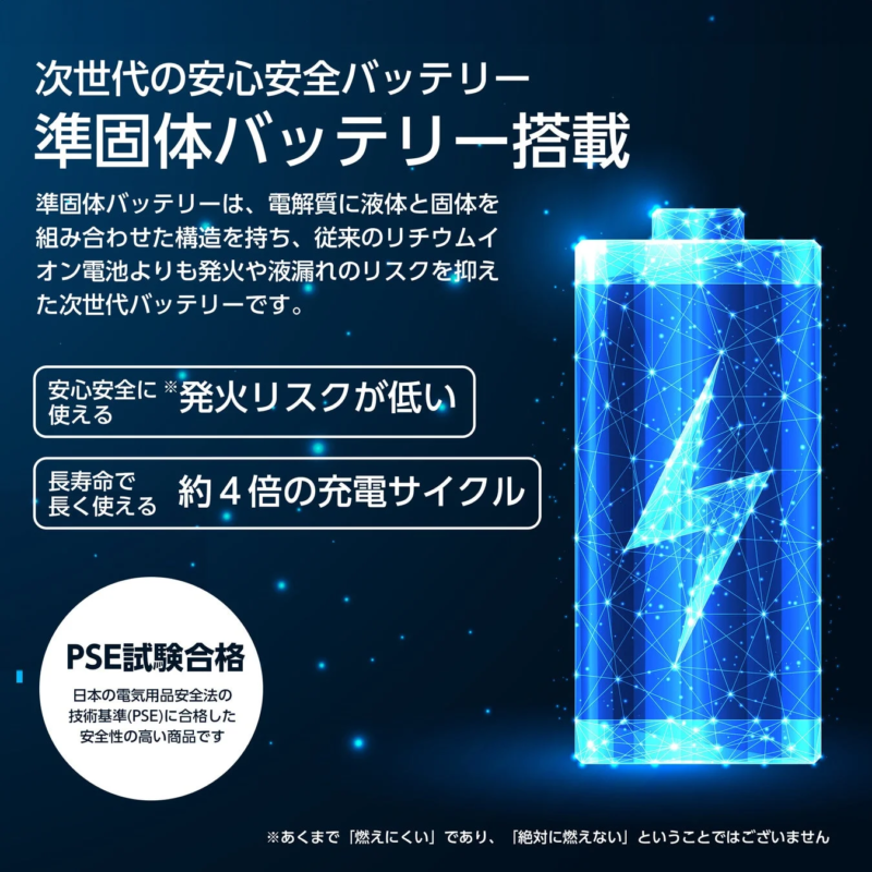 Next-Generation Safe Semi-Solid Battery